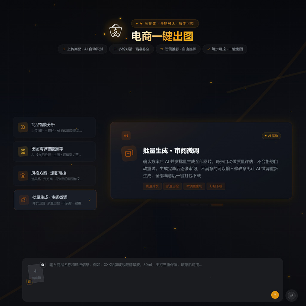 电商高清主图生成案例